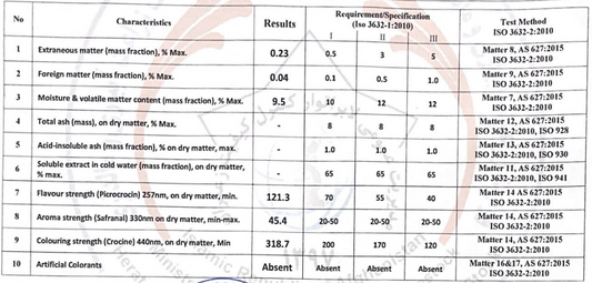 * Saffron Extract (Xar-Saffra) – Premium ISO Grade I Mood Support (10mL • 1oz • 2oz) * Most Potent Saffron Extract *